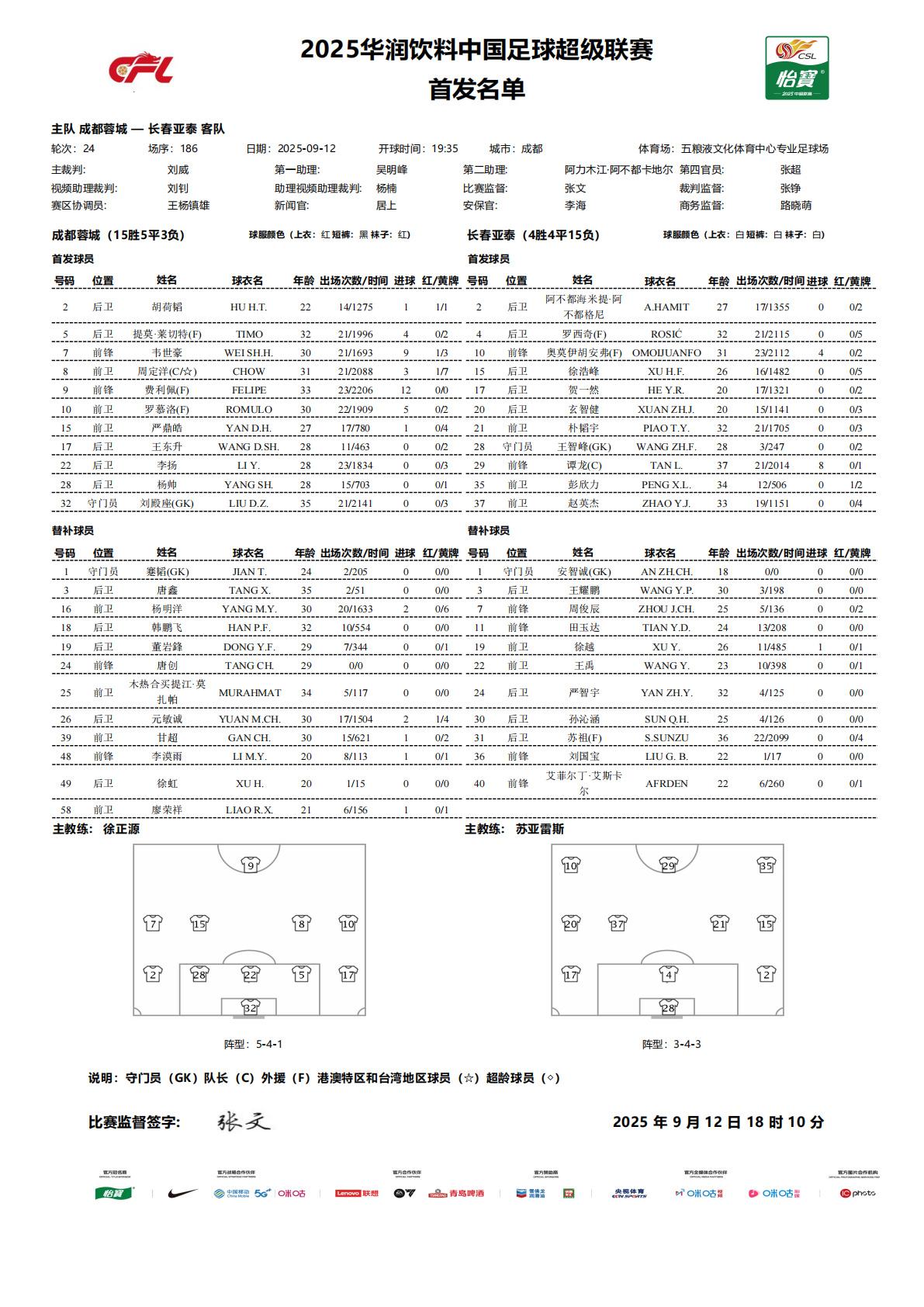 艾斯卡尔, msn, 李扬