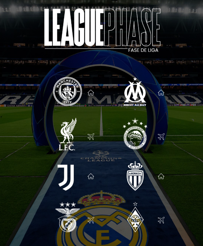 欧足联随即, 比利亚雷亚, nLIiN