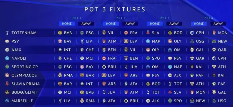 IFu, 第一档, 日凌晨