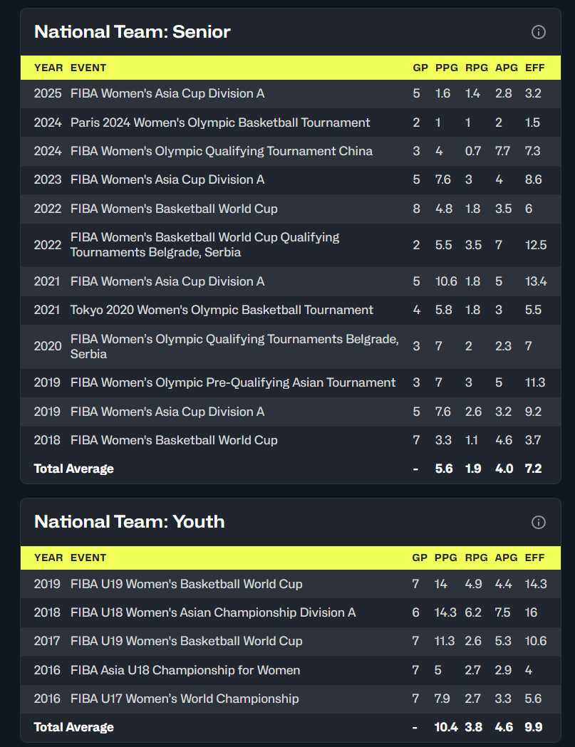 是先发控卫, jpg, jpg